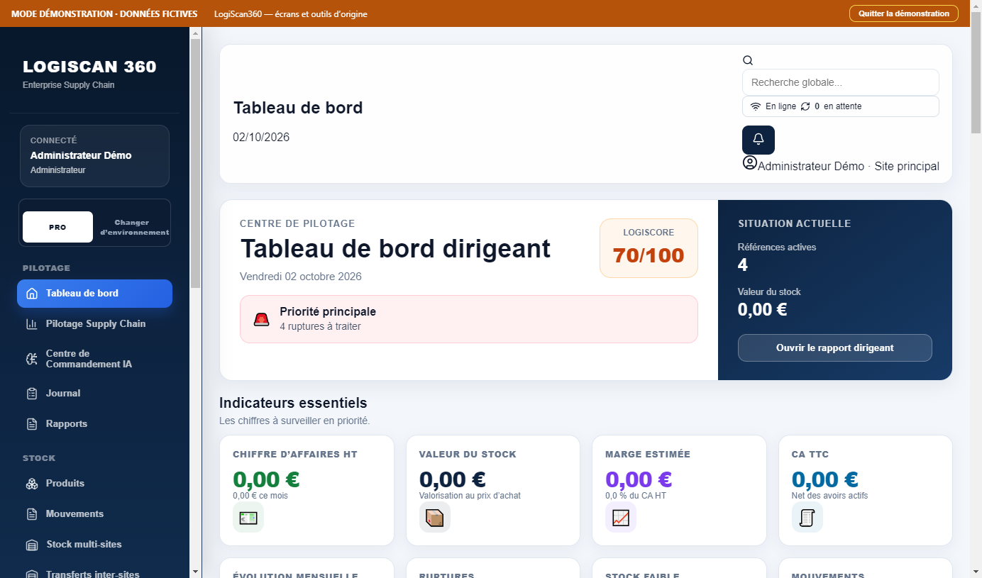 Écran original, étape 1